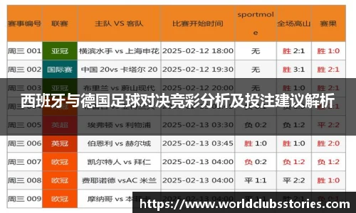 西班牙与德国足球对决竞彩分析及投注建议解析