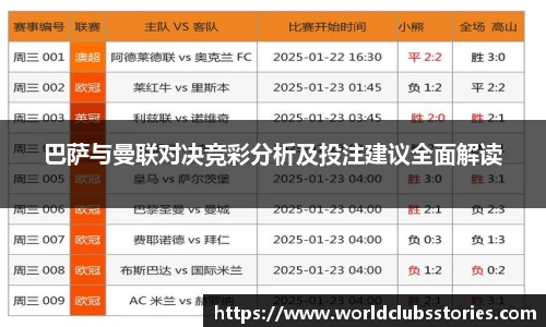 世预赛投注